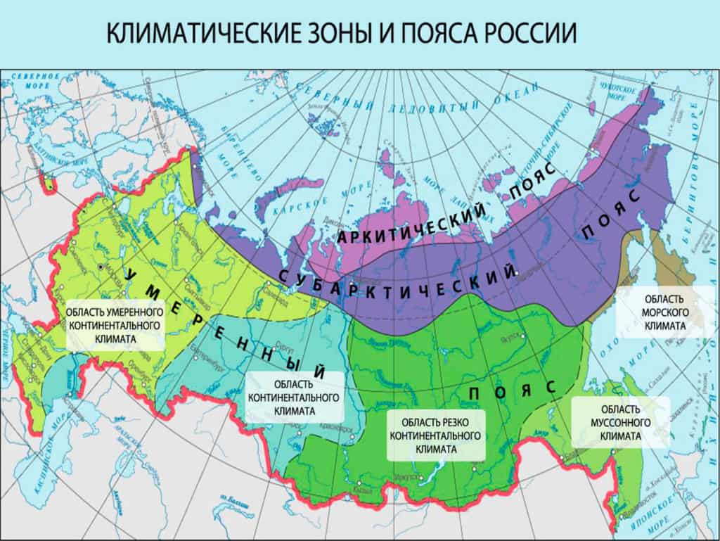 Климатические районы России